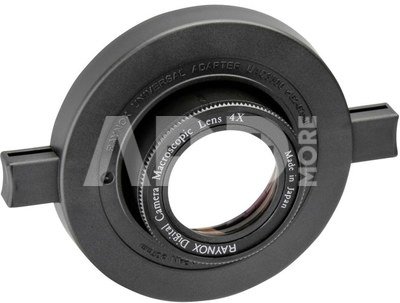 Raynox MSN-202