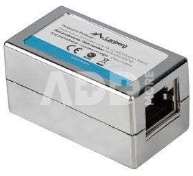 *RJ45 inline coupler cat.6 shielded