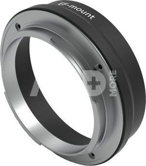 Laowa Probe Zoom Interchangeable bayonet - Canon EF