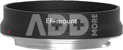 Laowa Probe Zoom Interchangeable bayonet - Canon EF