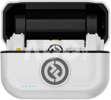 Lark M2 with USB-C Plug (Duo,Ivory White)