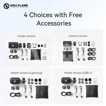 Lark M2 with USB-C Plug (Duo,Ivory White)