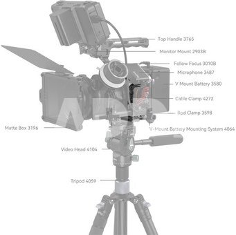 &ldquo;Black Mamba&rdquo; Camera Cage for Canon EOS R6 Mark II 4161