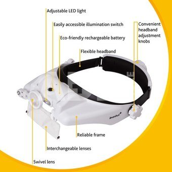 Levenhuk Zeno Vizor HR4 Head Rechargeable Magnifier 1/1.5/2/2.5/3.5 x