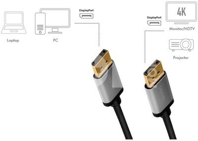 LogiLink DisplayPort cable, 4K/60 Hz,DP/M do DP/M,alu, 2m