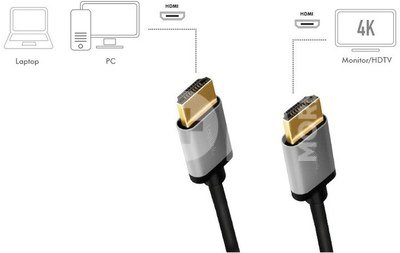 LogiLink HDMI cable 4K/60Hz, alu , black, 2m