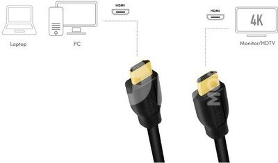 LogiLink HDMI cable 4K/60Hz, CCS , black, 3m