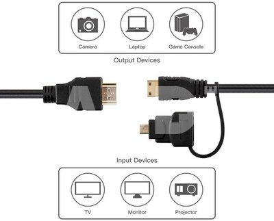 Feelworld Micro/Mini 2 in 1 HDMI Cabel