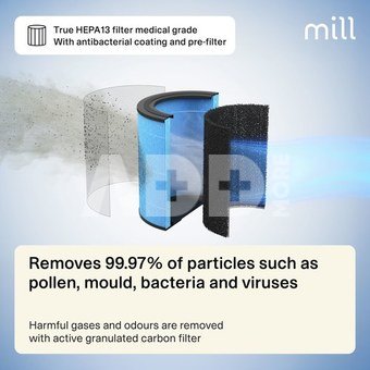 Mill | Silent Pro Air Purifier | APSILENT | Suitable for rooms up to 115 m&sup2; | 68.3 m&sup3; | White/Black