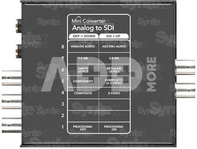 Mini Converter Analog to SDI
