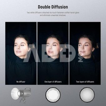 Neewer softbox SF65Q 65cm