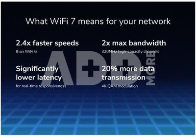 Netgear Router RS300 WiFi 7 BE9300