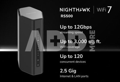 Netgear Router WiFi 7 BE12000 RS500