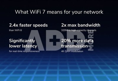 Netgear Router WiFi 7 BE12000 RS500