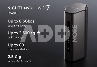Netgear Router WiFi 7 BE6500 RS200