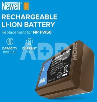 Newell replacement NP-FW50 USB-C battery for Sony