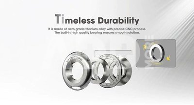 Nitecore Halo10 Titanium Curve Measure Ring