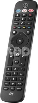 URC4913 Philips Replacement Remote