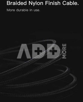 S53 Type C to Type C 3A Black