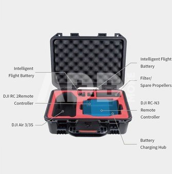 PGYTECH DJI Air 3/3S Safety Carrying Case