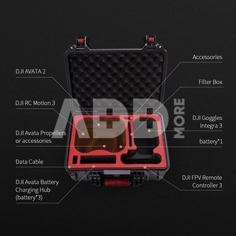PGYTECH DJI AVATA 2 Safety Carrying Case