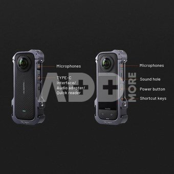 PGYTECH Insta360 X4 Camera Cage