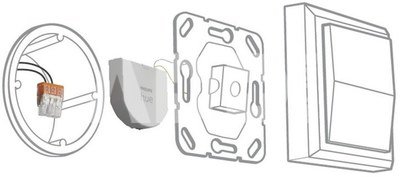 Philips Hue Wall Switch Module