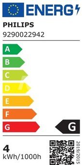 Philips Hue WCA 4W B39 E14 2pcs pack