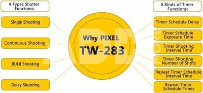 Pixel Timer Remote Control Wireless TW-283/DC0 for Nikon