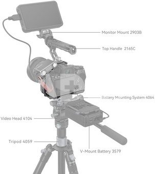 Smallrig 4308 "Rhinoceros" Cage Kit for Sony Alpha 7R V / Alpha 7 IV / Alpha 7S III 4308
