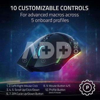 Razer Cobra Pro Gaming Mouse, Wireless, Black