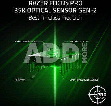 Razer wireless mouse Basilisk V3 Pro, green