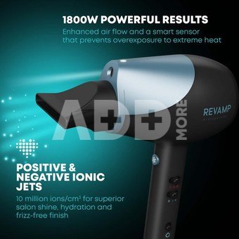 Revamp DR-6000-EU Progloss 6000 Hydro Shield X Shine Hair Dryer