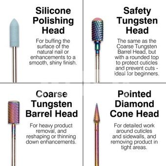 Rio NAES-TOP-EU/1.0 Salon Pro Elecric Nail File & Drill