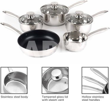 Russell Hobbs BW06572EU72 Classic collection S/S pan set 5pcs