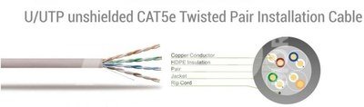 Sbox UTP-2R CAT5e 2m red