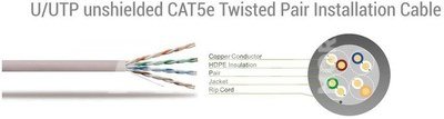 Sbox UTP CAT5e 5m UTP-5