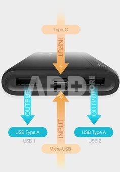 Silicon Power аккумуляторный банк GP15 10000mAh, белый