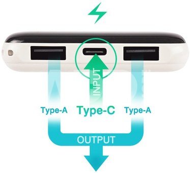 Silicon Power power bank GP28 10000mAh, white