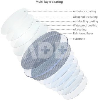 SMALLRIG 4215 MAGEASE MAGNETIC VND FILTER KIT ND2-ND32 (1-5 STOP) 52MM