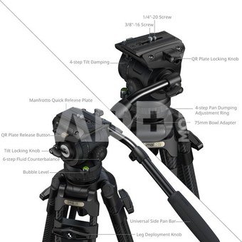 SmallRig 5580 FSD16 FreeSpeed Heavy-Duty Carbon Fiber Tripod
