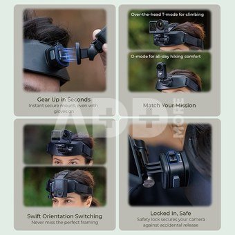 SmallRig 5720 Quick Release Chest Strap Mount for Action Cameras