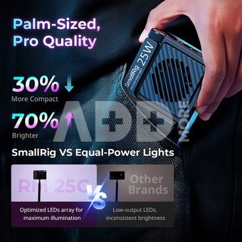 SmallRig 5357 RM 25C mini LED Video Light Black