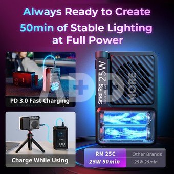 SmallRig 5357 RM 25C mini LED Video Light Black