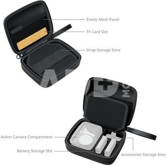 SmallRig 5917 Storage Bag for Action Cameras