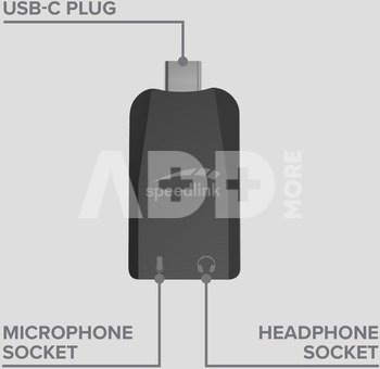 Speedlink soundcard Vigo USB-C (SL-880501-BK)
