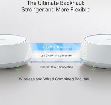 TP-LINK BE3600 Whole Home Mesh Wi-Fi 7 System | Deco BE25 (3-pack) | 802.11be | 2882 Mbit/s | Ethernet LAN (RJ-45) ports 1 | Mesh Support Yes | MU-MiMO No | No mobile broadband