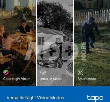 TP-LINK | Dual Lens Security Wi-Fi Camera | Tapo C545D | Dome | 3 MP | 6mm | IP66 | H.264 | MicroSD, up to 512 GB