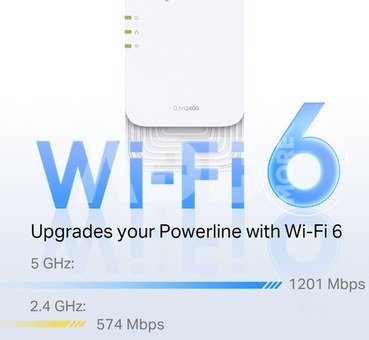 TP-Link WiFi range extender Powerline PGW2440 Kit G.hn2400 AX1800 WiFi 6