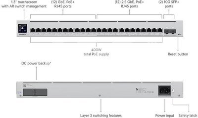 UBIQUITI UBIQUIT 12x2.5G 12x1G P oE USW-ENTERPRISE-24-PO